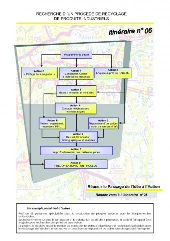 Le Grand Atlas de la réussite 2